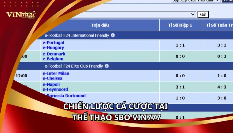 Thể Thao SBO Vin777: Các Loại Cược Và Chiến Lược Cược Thắng Lớn 7 Chiến lược cá cược tại Thể Thao SBO Vin777